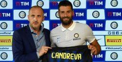 candreva